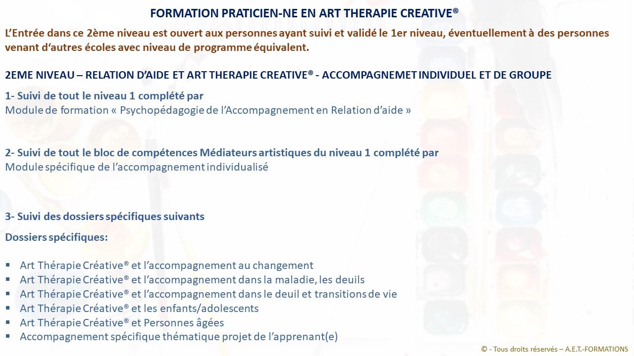 art ther 2022