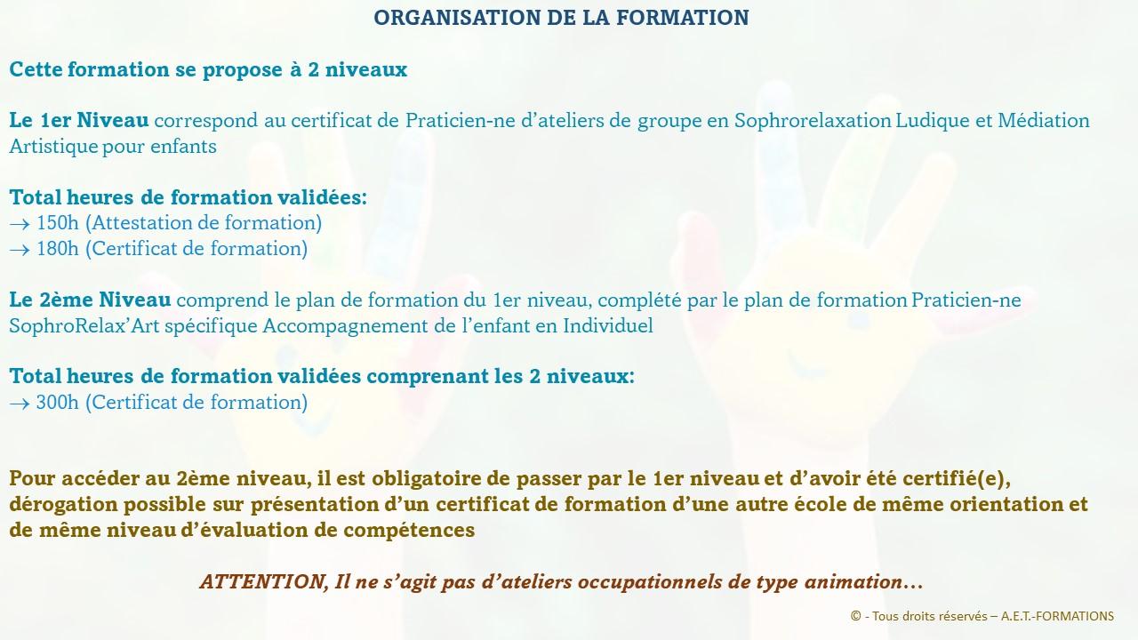 SOPHRORELAX ART ENF 2023 2