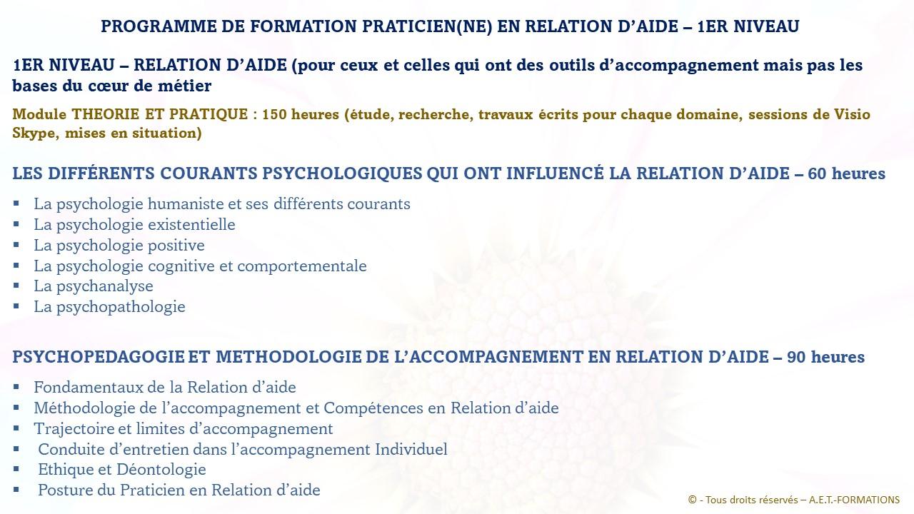 FORM RA 2024 4