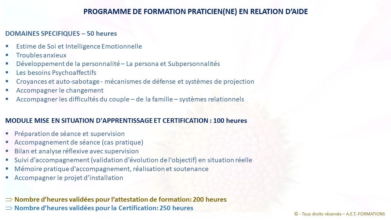 PROG RA 2023